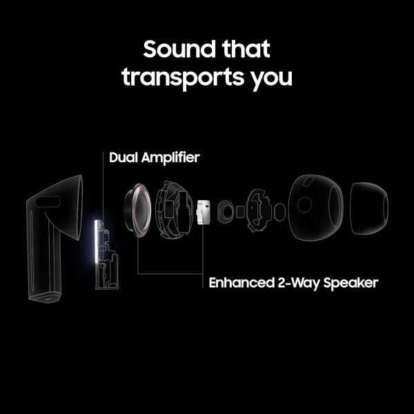 Samsung Galaxy Buds 3 Pro True Wireless Bluetooth Earphones.